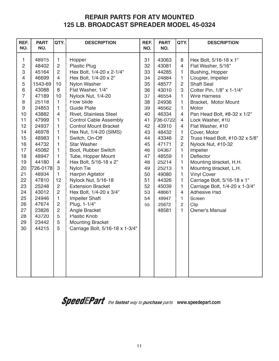 Agri-Fab 45-0324 User Manual | Page 11 / 12