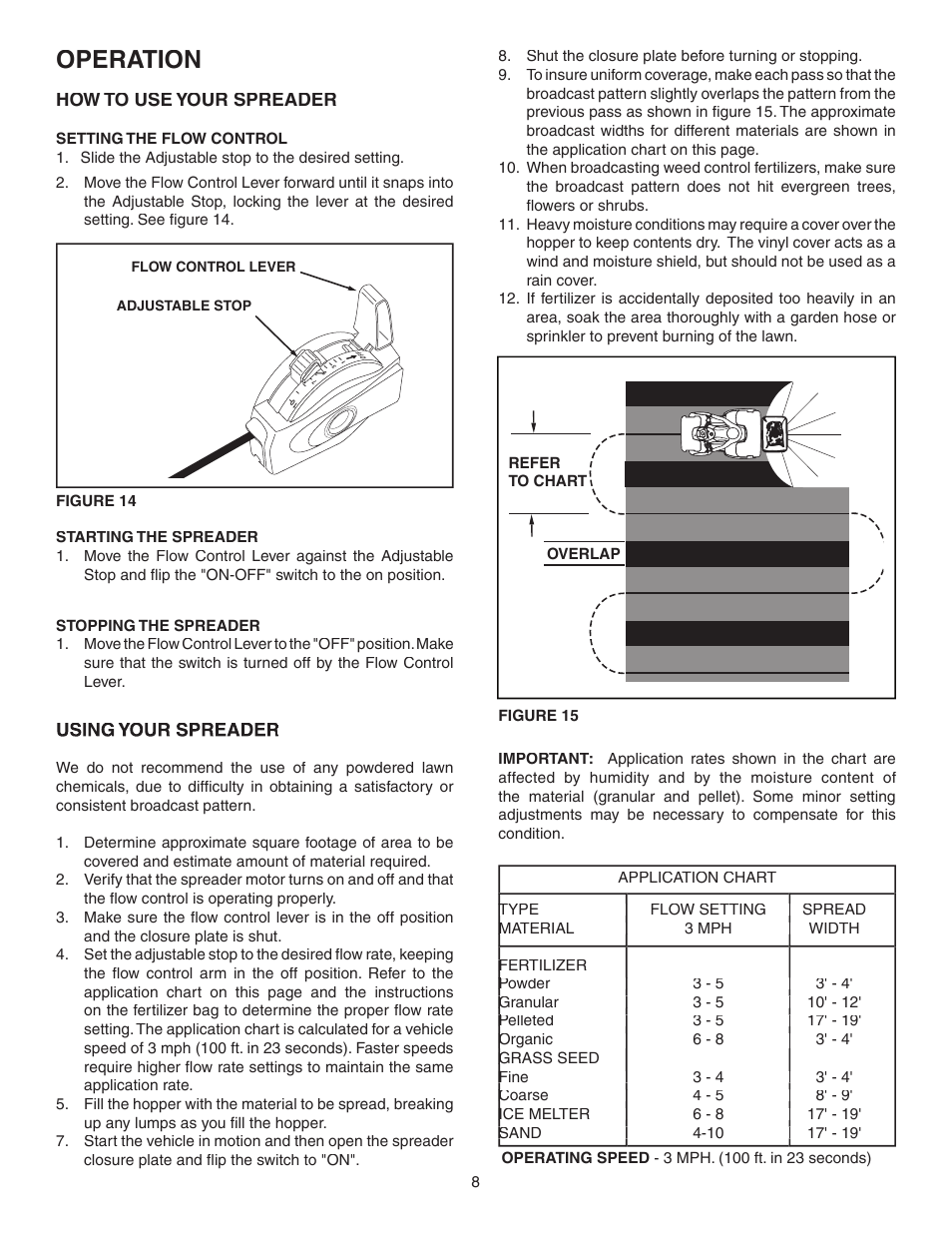 Operation | Agri-Fab 45-0324 User Manual | Page 8 / 12