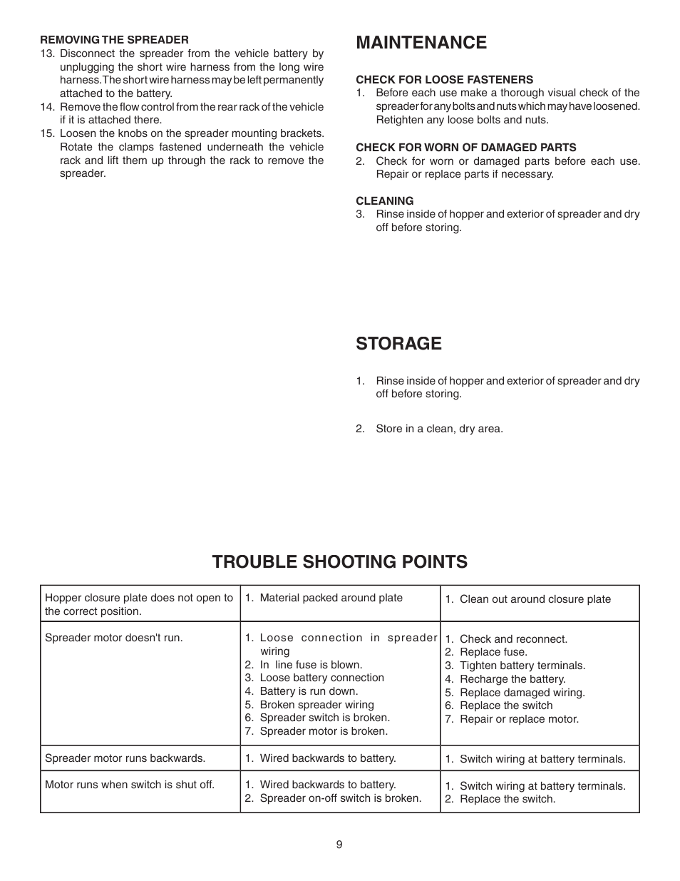Maintenance, Storage, Trouble shooting points | Agri-Fab 45-0324 User Manual | Page 9 / 12