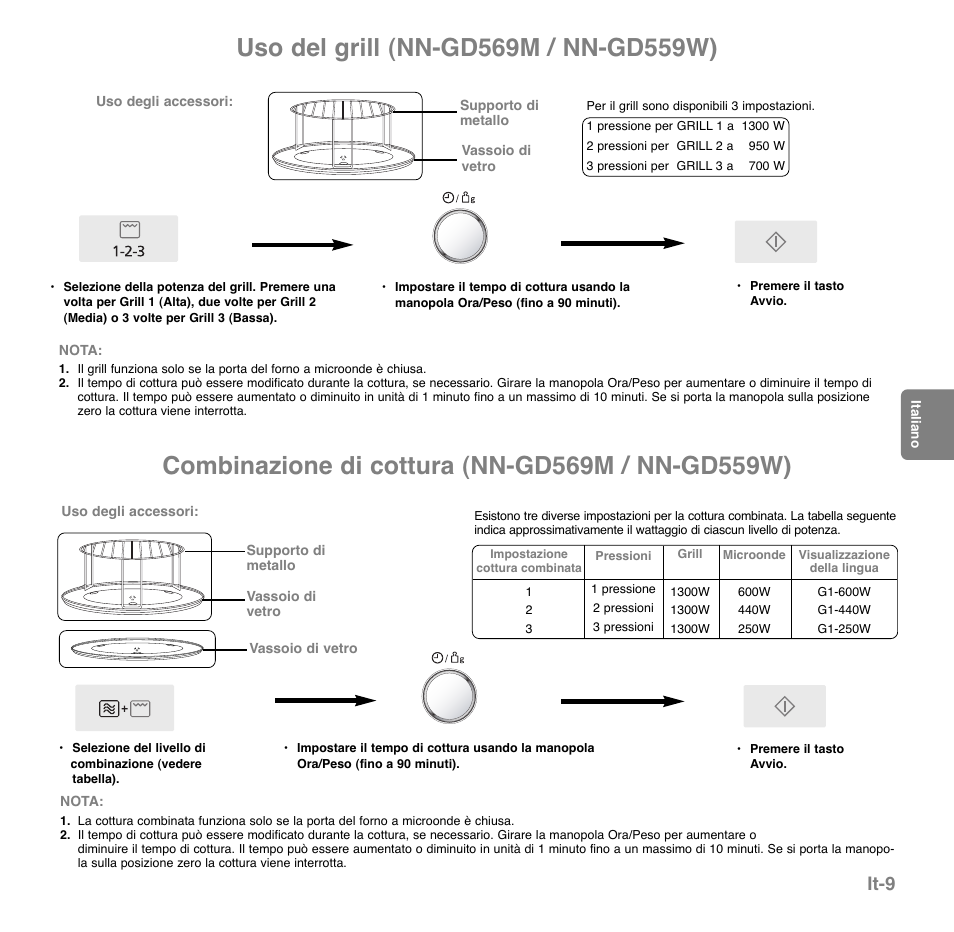 It-9 | Panasonic NNGD559WEPG User Manual | Page 11 / 22