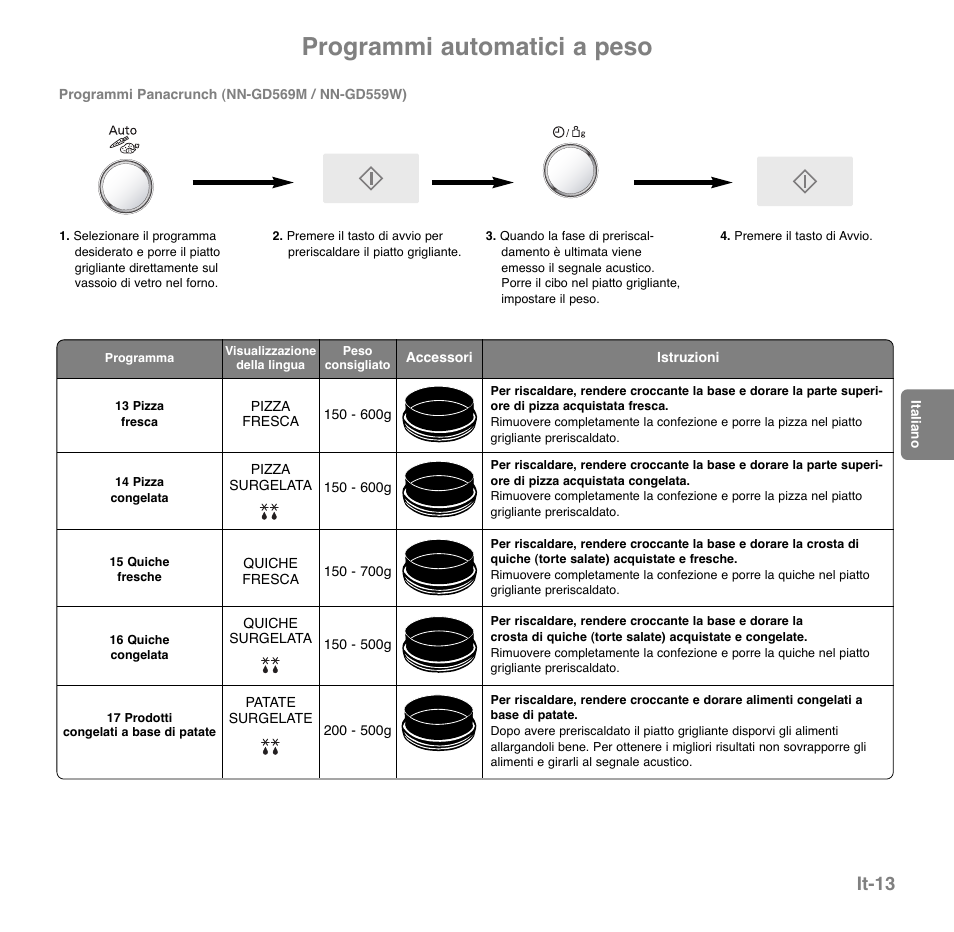 Programmi automatici a peso, It-13 | Panasonic NNGD559WEPG User Manual | Page 15 / 22