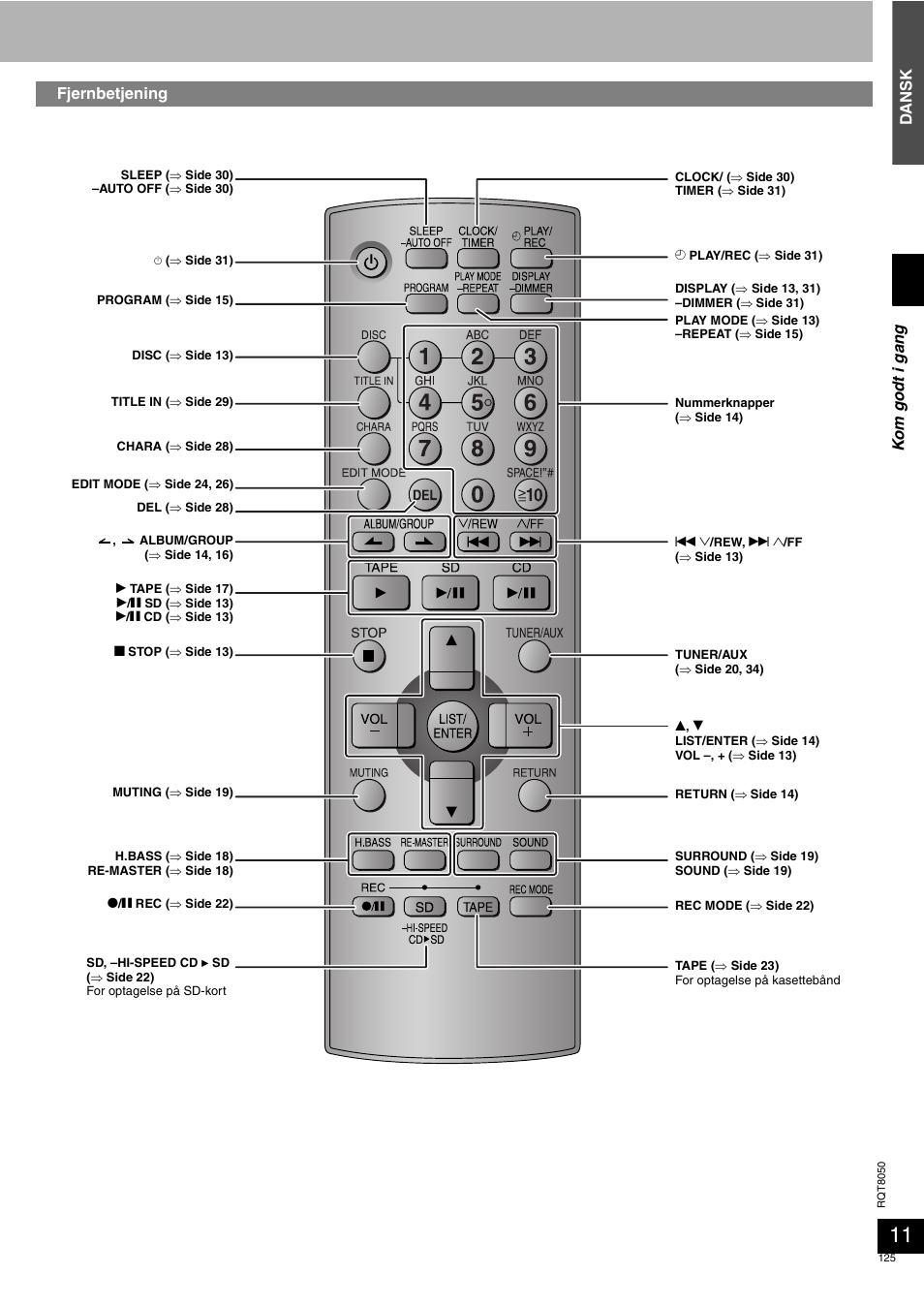 Panasonic SCPM71SD User Manual | Page 125 / 192