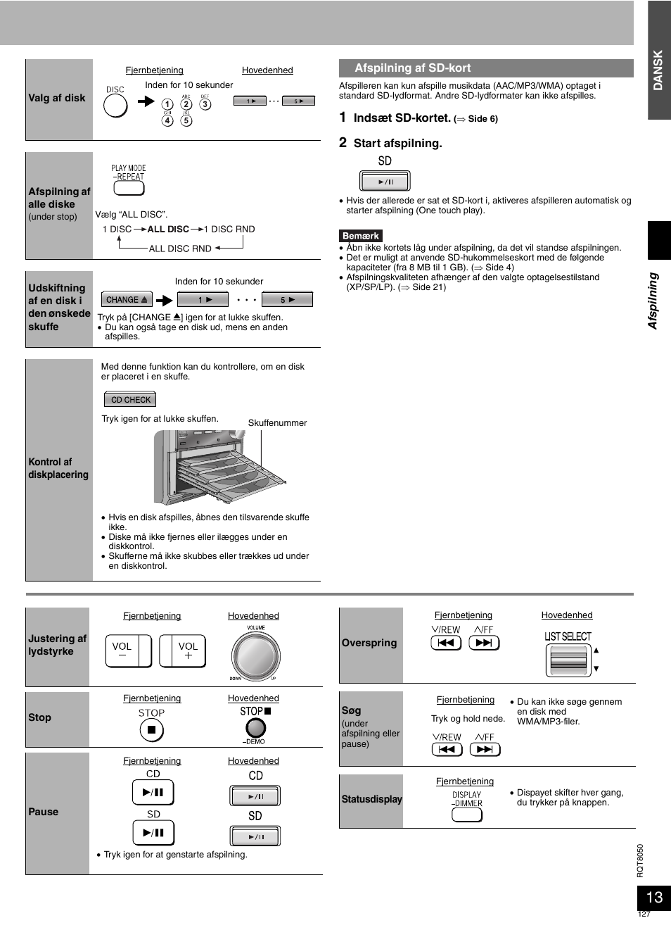 Panasonic SCPM71SD User Manual | Page 127 / 192