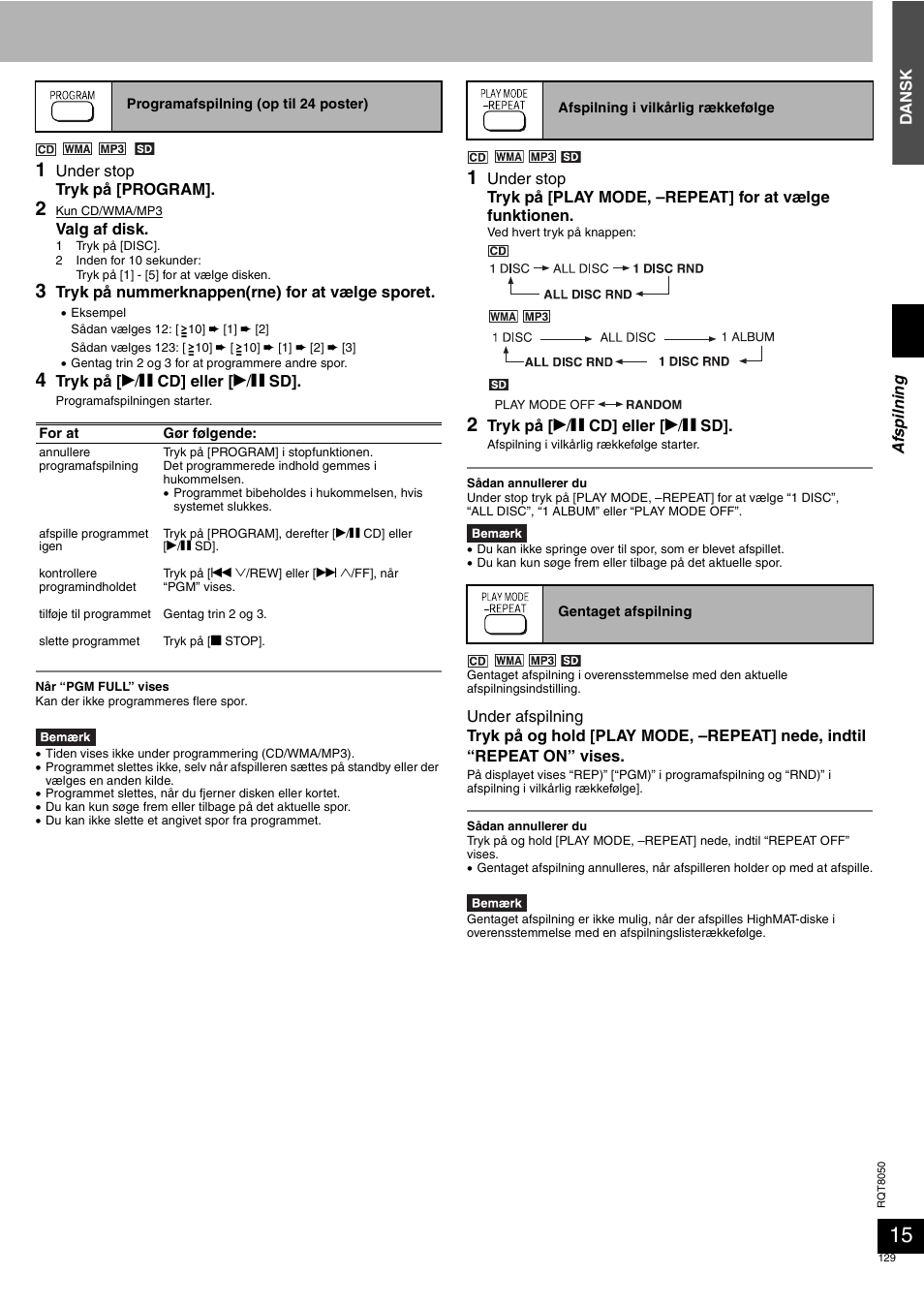 Panasonic SCPM71SD User Manual | Page 129 / 192