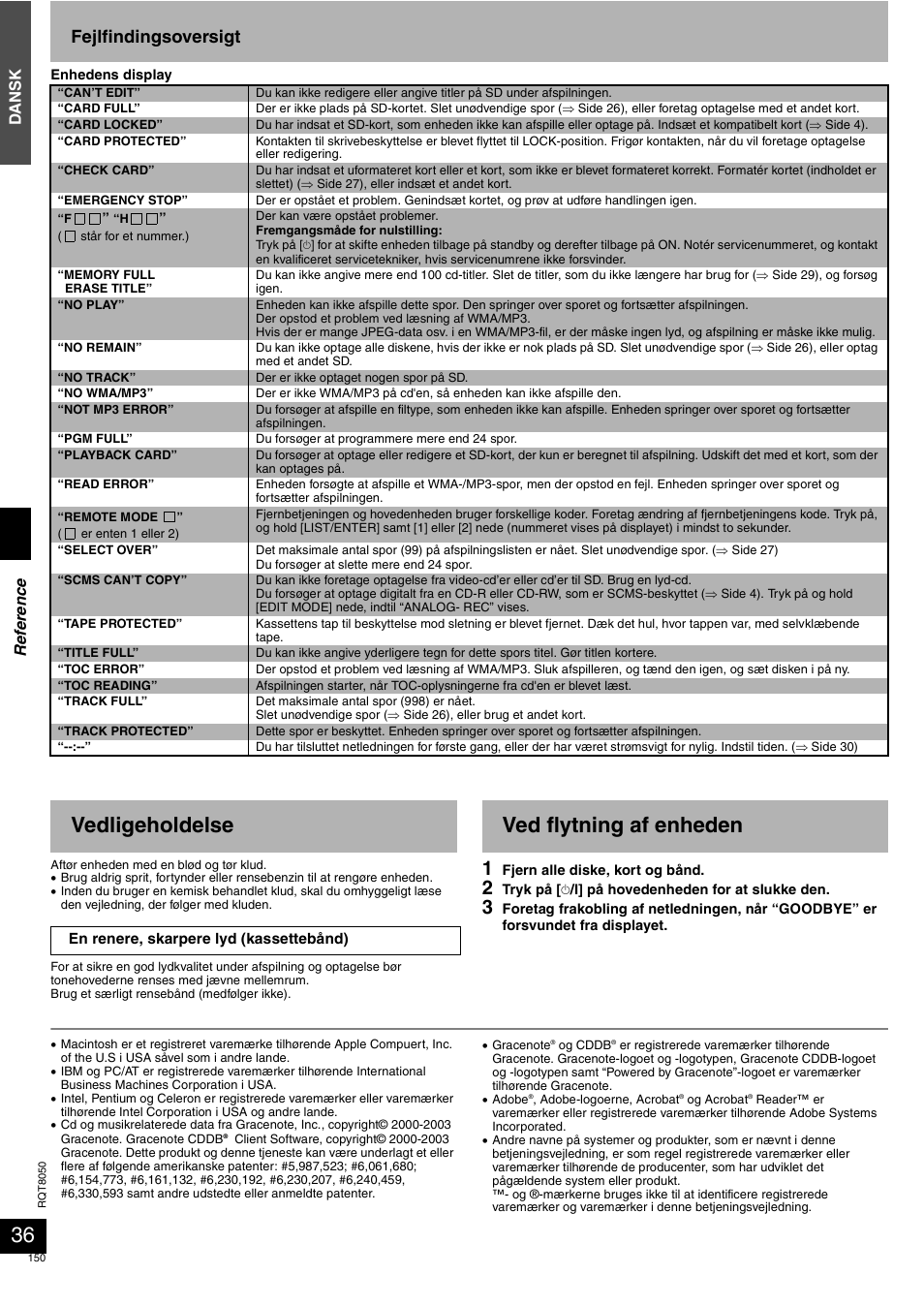 Vedligeholdelse, Ved flytning af enheden, Fejlfindingsoversigt | Dansk, Re fe re nc e | Panasonic SCPM71SD User Manual | Page 150 / 192