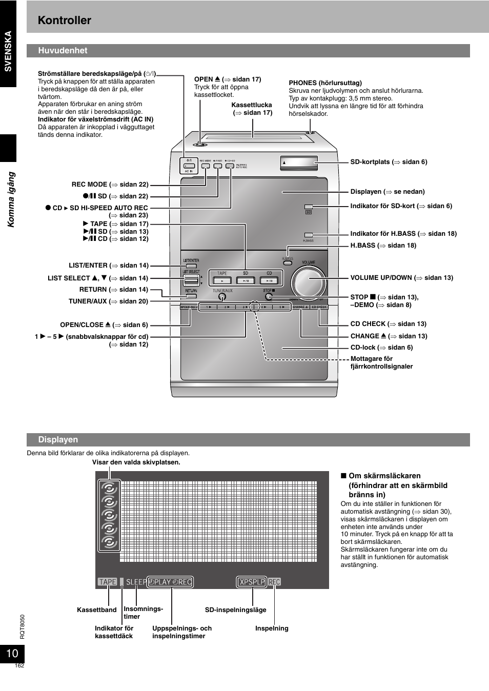 Kontroller | Panasonic SCPM71SD User Manual | Page 162 / 192