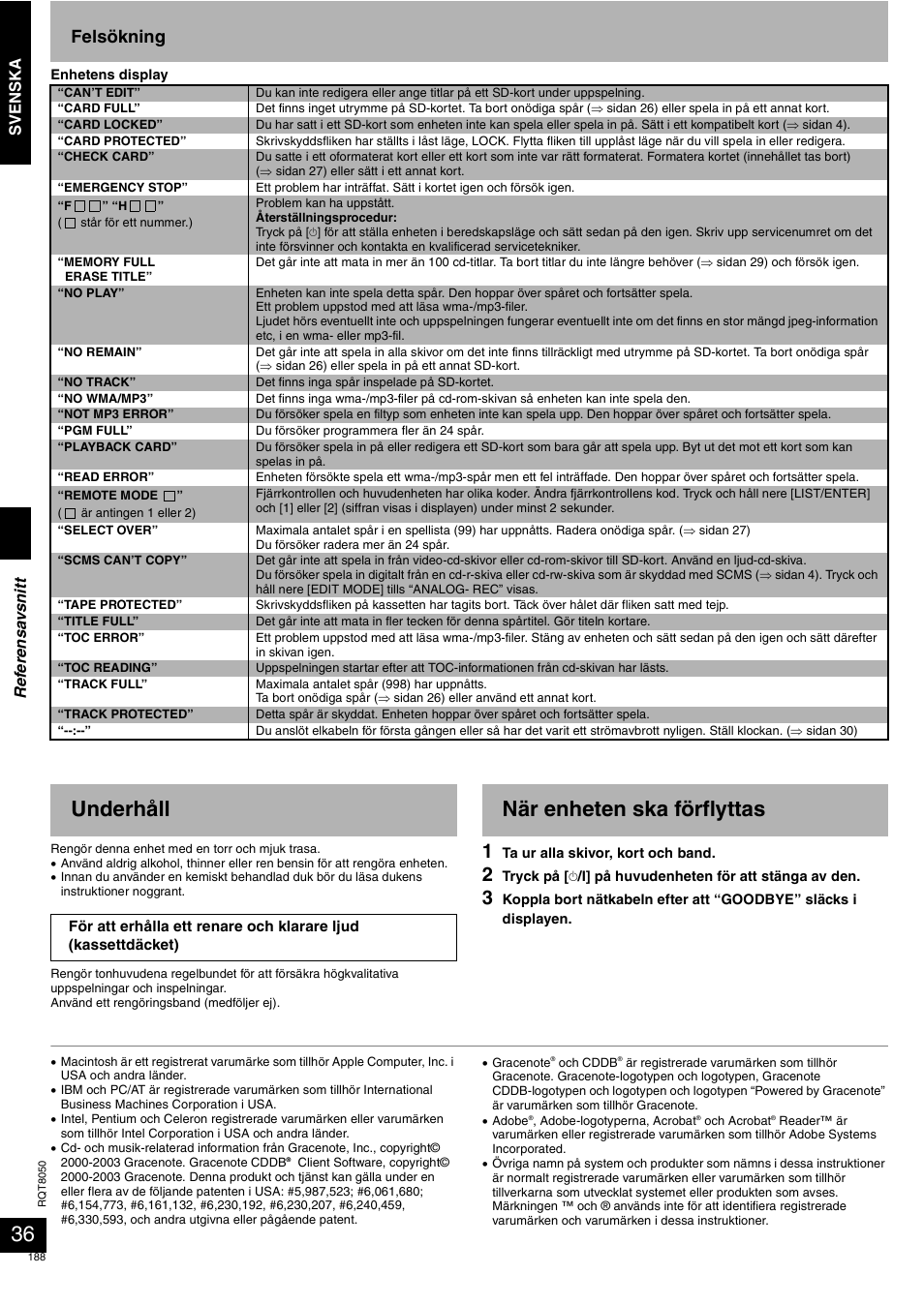 Underhåll, När enheten ska förflyttas, Felsökning | Svenska, Ref er ensa vsn itt | Panasonic SCPM71SD User Manual | Page 188 / 192