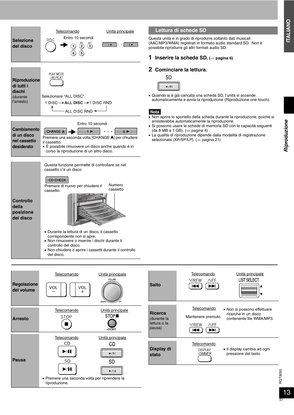 Panasonic SCPM71SD User Manual | Page 51 / 192