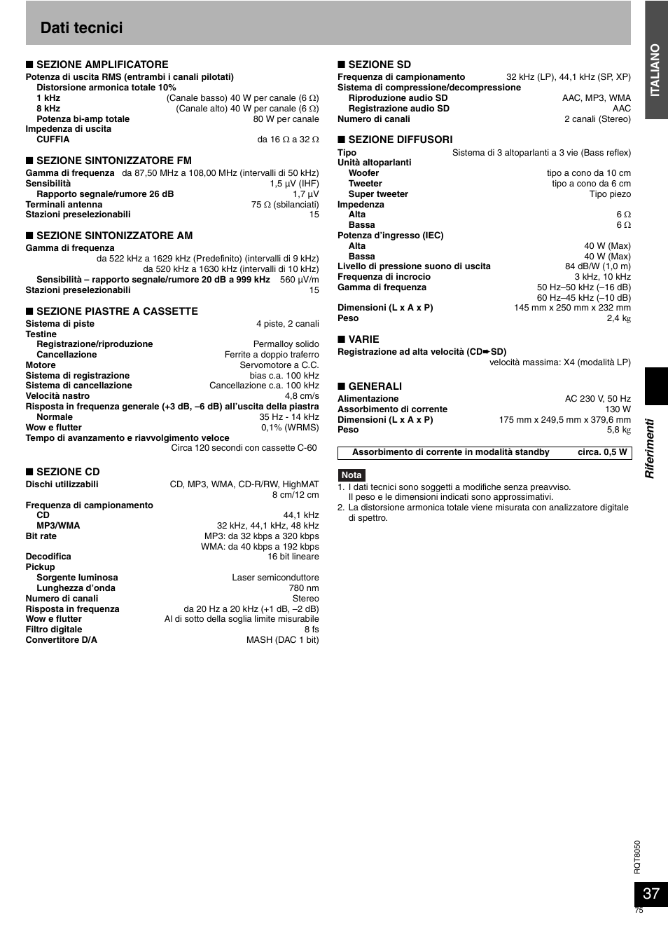 Dati tecnici, It al iano, Ri fe rim en ti | Panasonic SCPM71SD User Manual | Page 75 / 192