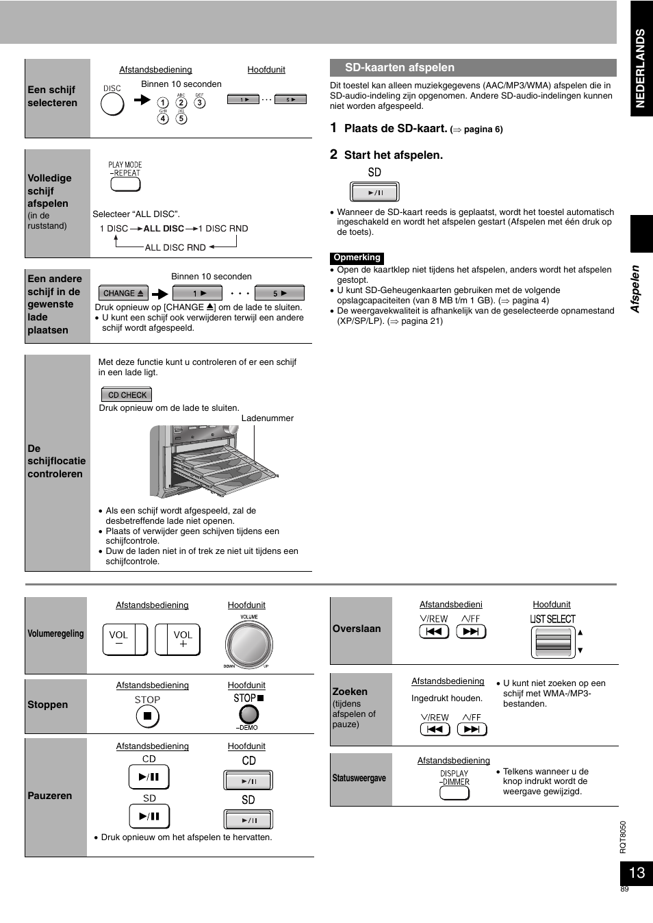 Panasonic SCPM71SD User Manual | Page 89 / 192