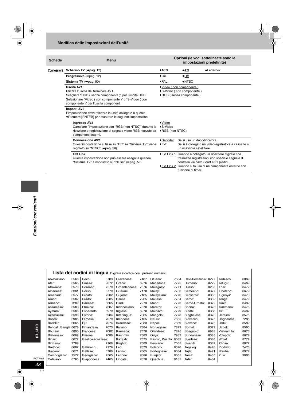 Lista dei codici di lingua | Panasonic DMRE95H User Manual | Page 110 / 124