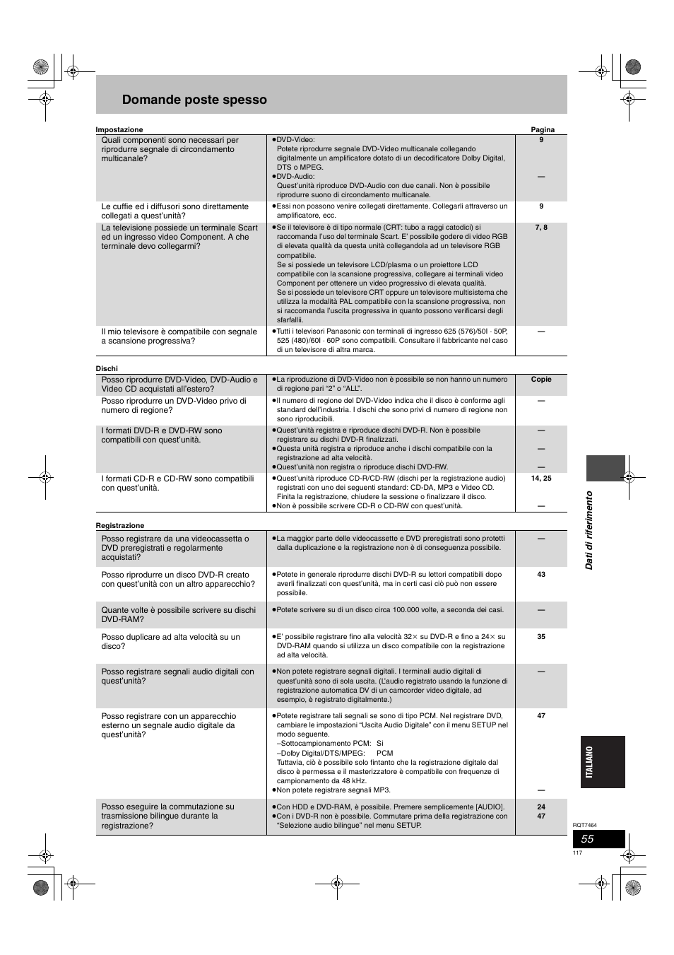 Domande poste spesso | Panasonic DMRE95H User Manual | Page 117 / 124