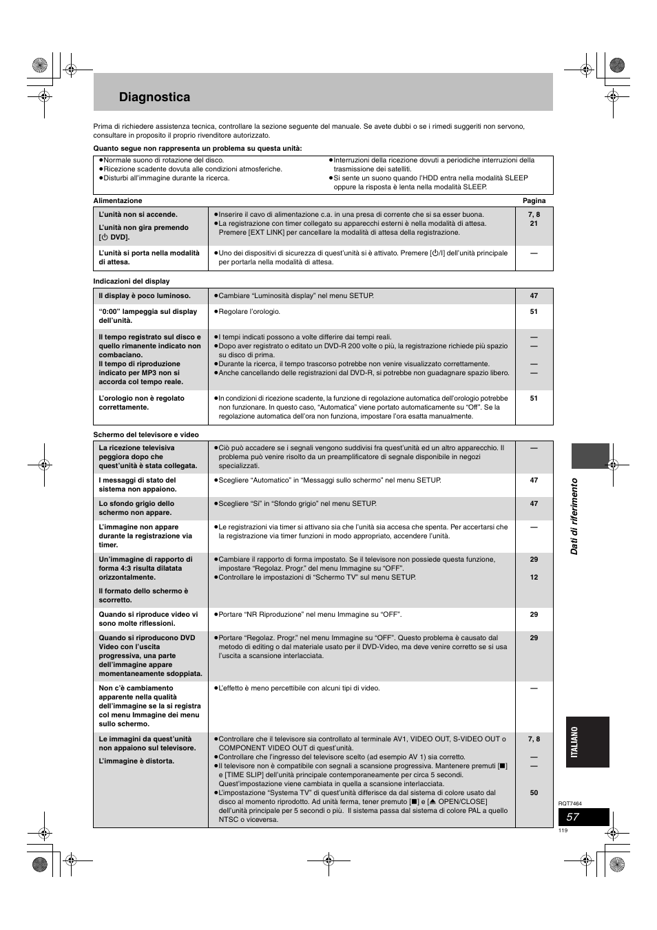 Diagnostica | Panasonic DMRE95H User Manual | Page 119 / 124