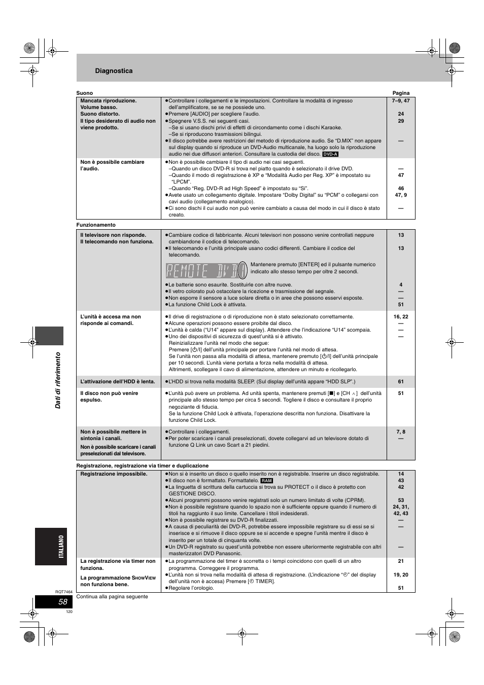 Panasonic DMRE95H User Manual | Page 120 / 124