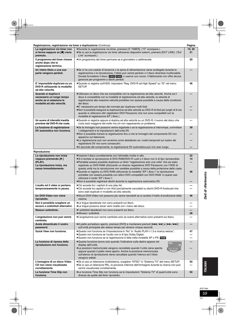 Panasonic DMRE95H User Manual | Page 121 / 124