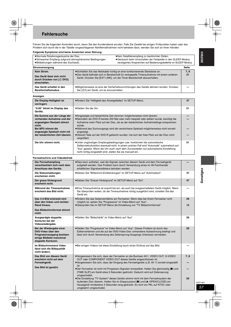 Fehlersuche | Panasonic DMRE95H User Manual | Page 57 / 124