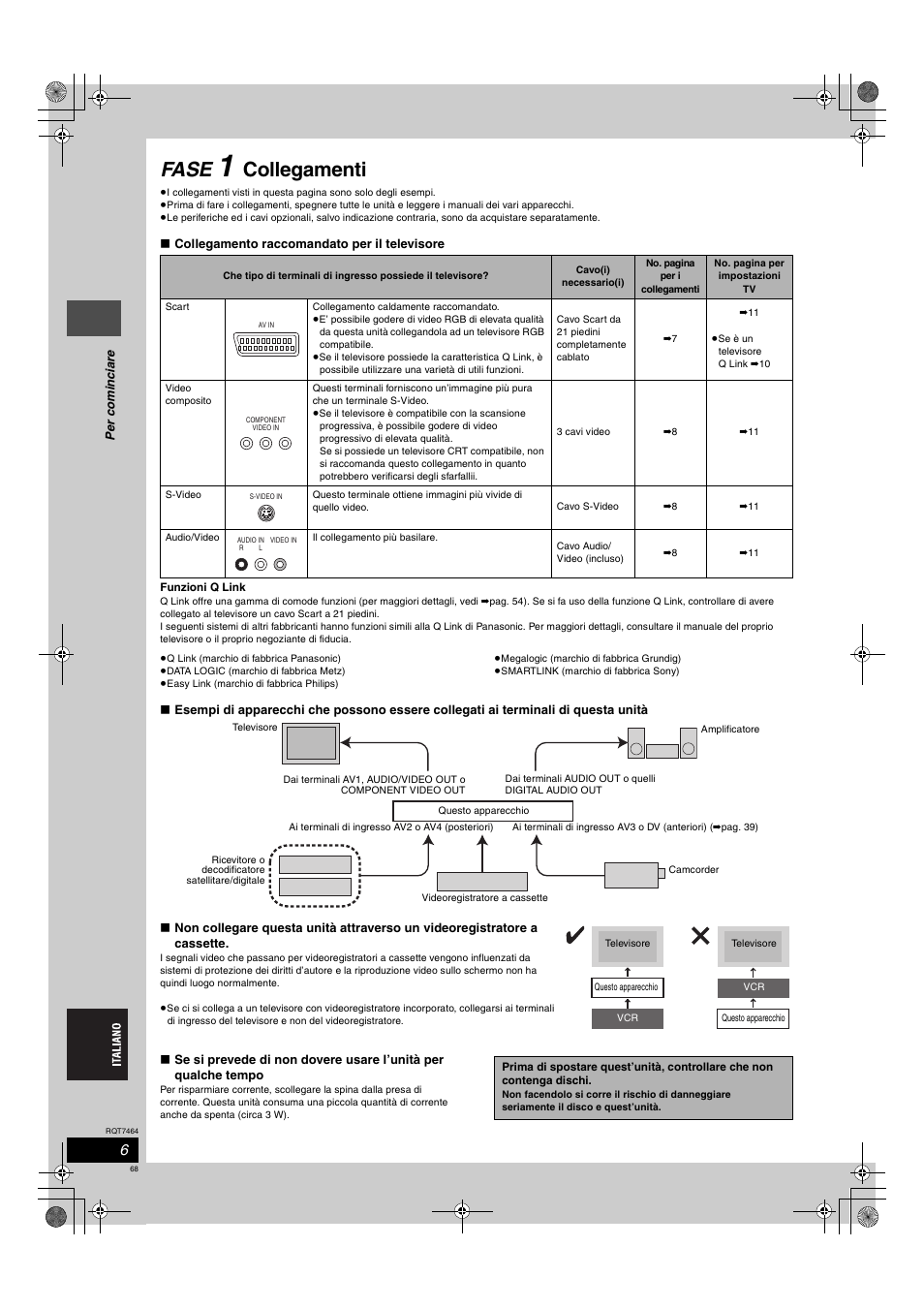 Fase, Collegamenti | Panasonic DMRE95H User Manual | Page 68 / 124