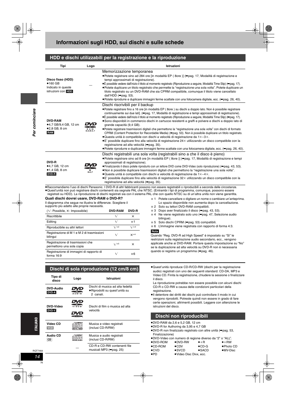 Informazioni sugli hdd, sui dischi e sulle schede, Dischi di sola riproduzione (12 cm/8 cm), Dischi non riproducibili | Panasonic DMRE95H User Manual | Page 76 / 124