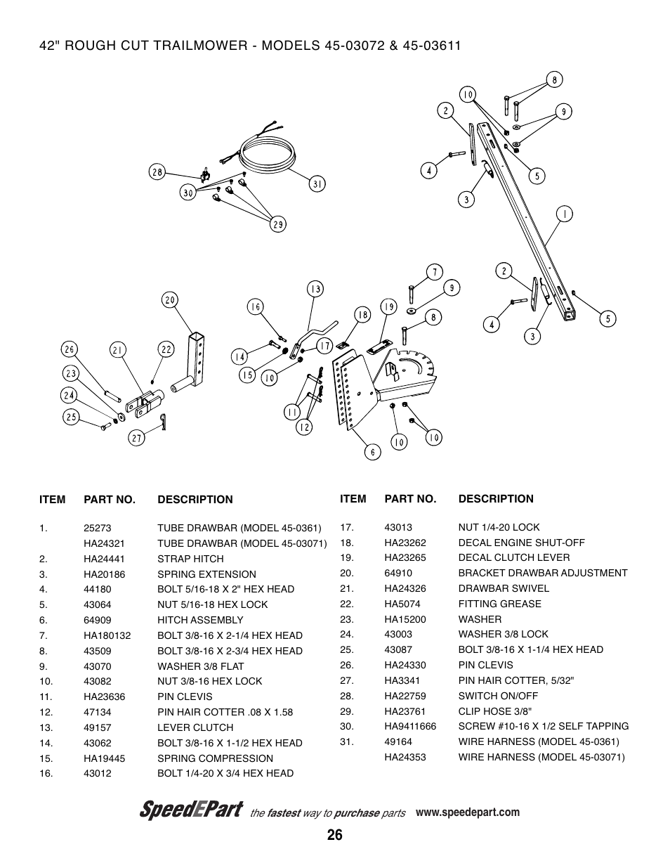 Agri-Fab 45-03611 User Manual | Page 26 / 28