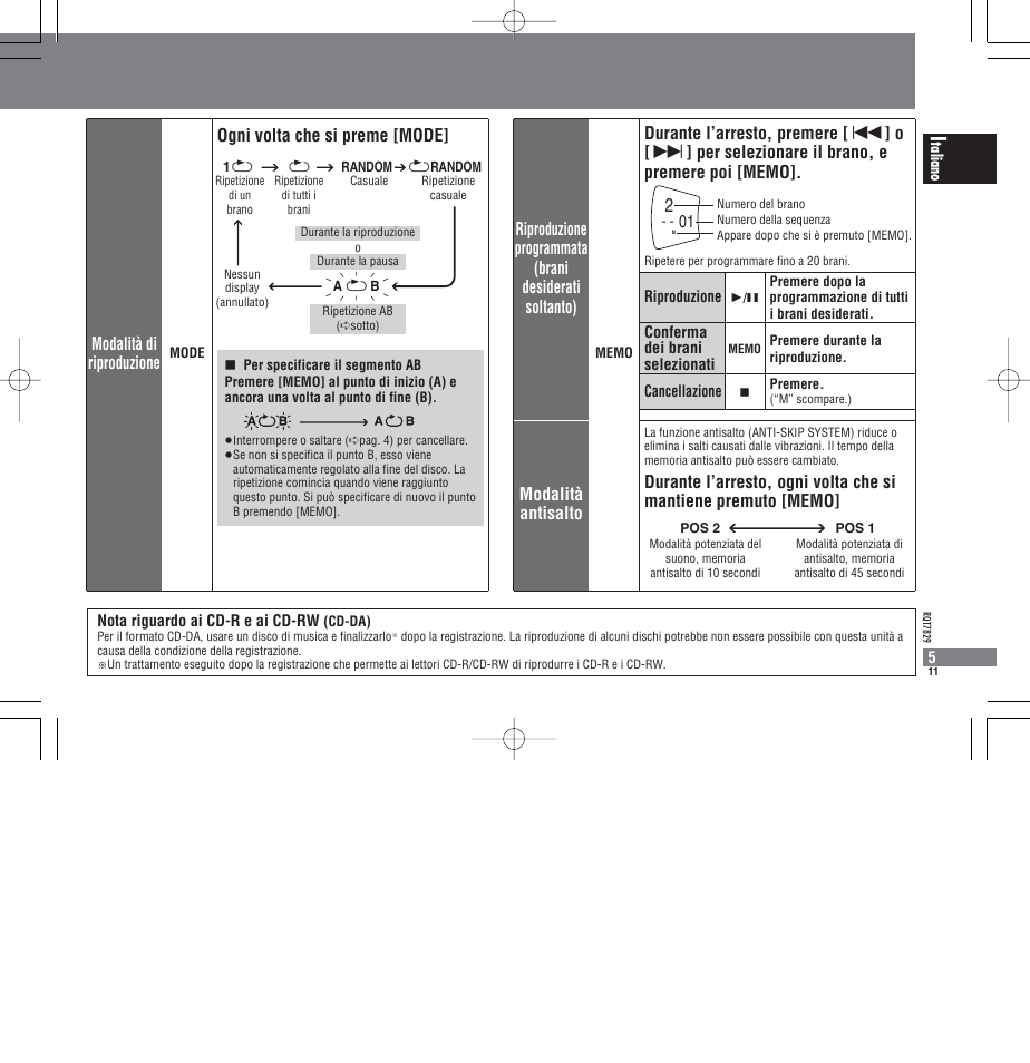 Modalità di riproduzione, Ogni volta che si preme [mode | Panasonic SLCT345 User Manual | Page 11 / 64