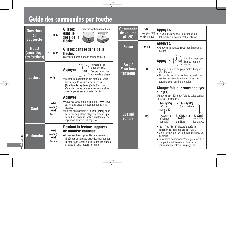 Guide des commandes par touche, Ouverture du couvercle, Glissez dans le sens de la flèche | Appuyez, Lecture, Saut, Pendant la lecture, appuyez de manière continue, Recherche, Commande de volume (0–25), Pause | Panasonic SLCT345 User Manual | Page 16 / 64