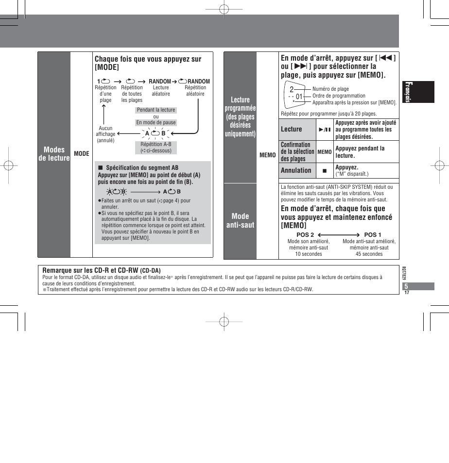 Modes de lecture, Chaque fois que vous appuyez sur [mode | Panasonic SLCT345 User Manual | Page 17 / 64