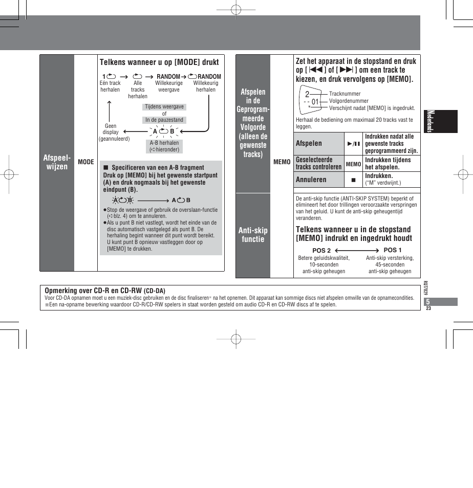 Afspeel- wijzen, Telkens wanneer u op [mode] drukt | Panasonic SLCT345 User Manual | Page 23 / 64