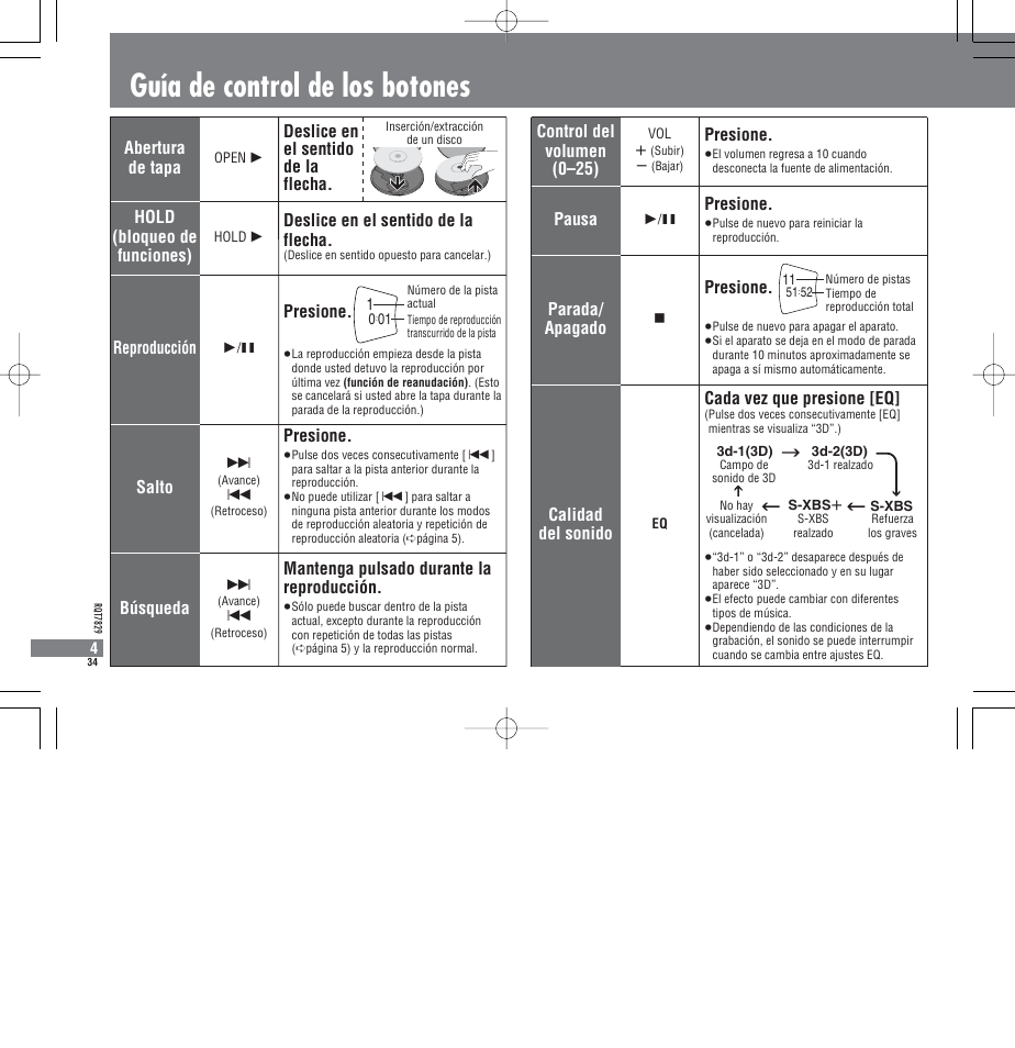 Guía de control de los botones, Control del volumen (0–25), Presione | Pausa, Calidad del sonido, Cada vez que presione [eq, Parada/ apagado, Abertura de tapa, Deslice en el sentido de la flecha, Reproducción | Panasonic SLCT345 User Manual | Page 34 / 64