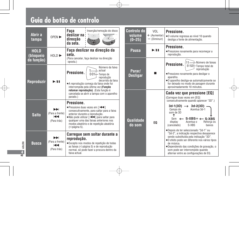 Guia do botão de controlo, Abrir a tampa, Faça deslizar na direcção da seta | Pressione, Reproduzir, Salto, Carregue sem soltar durante a reprodução, Busca, Controlo do volume (0–25), Pausa | Panasonic SLCT345 User Manual | Page 40 / 64