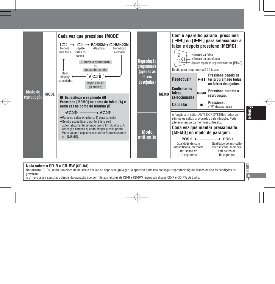 Modo de reprodução, Cada vez que pressione [mode | Panasonic SLCT345 User Manual | Page 41 / 64