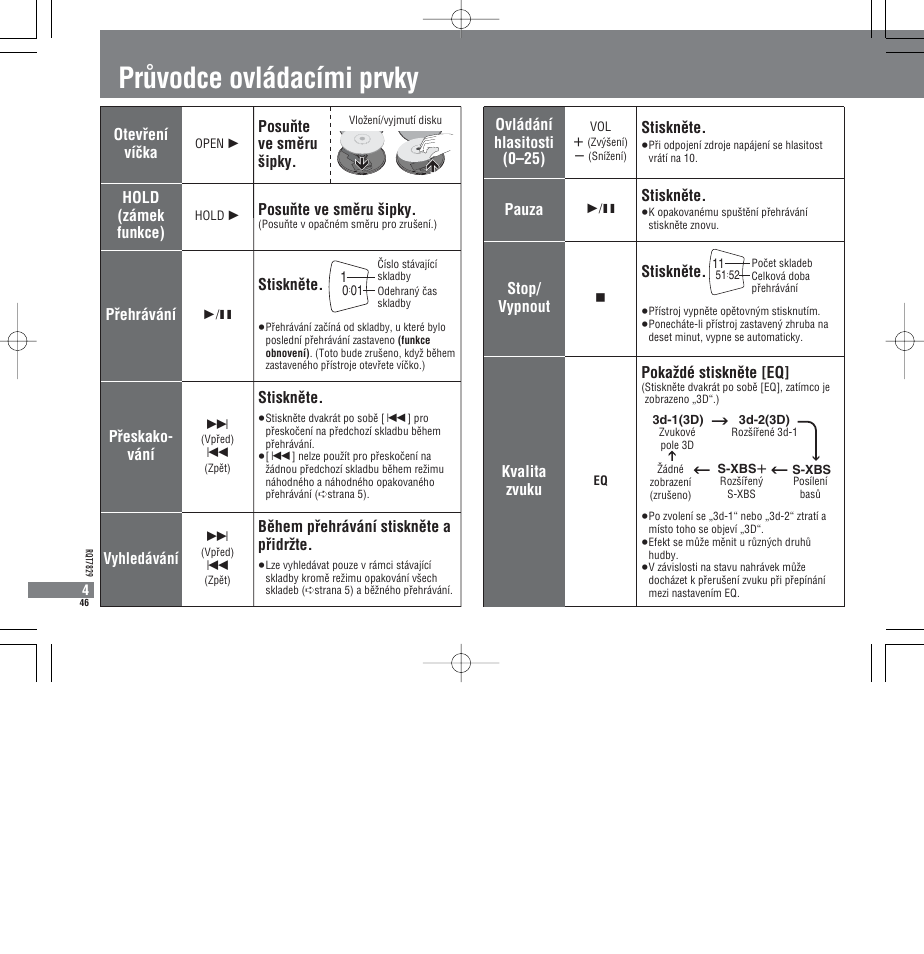 Prûvodce ovládacími prvky, Otevâení víçka, Posuñte ve smêru ¢ipky. hold (zámek funkce) | Posuñte ve smêru ¢ipky, Stisknête, Pâehrávání, Pâeskako- vání, Bêhem pâehrávání stisknête a pâidrƒte, Vyhledávání, Ovládání hlasitosti (0–25) | Panasonic SLCT345 User Manual | Page 46 / 64