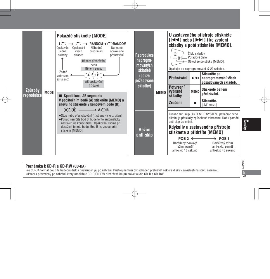 Zpûsoby reprodukce, Pokaƒdé stisknête [mode | Panasonic SLCT345 User Manual | Page 47 / 64