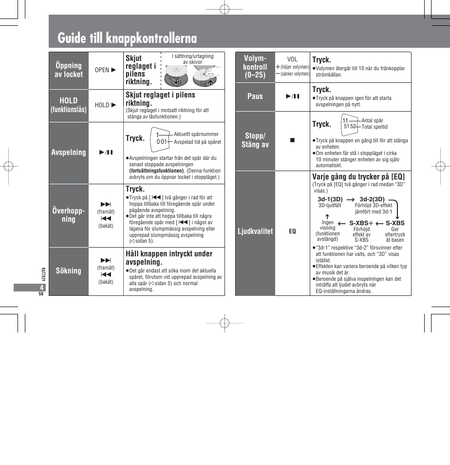 Guide till knappkontrollerna, Öppning av locket, Skjut reglaget i pilens riktning | Tryck, Avspelning, Överhopp- ning, Håll knappen intryckt under avspelning, Sökning, Volym- kontroll (0–25), Paus | Panasonic SLCT345 User Manual | Page 58 / 64