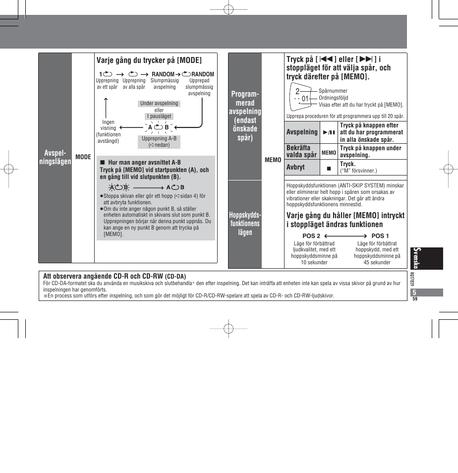 Avspel- ningslägen, Varje gång du trycker på [mode | Panasonic SLCT345 User Manual | Page 59 / 64