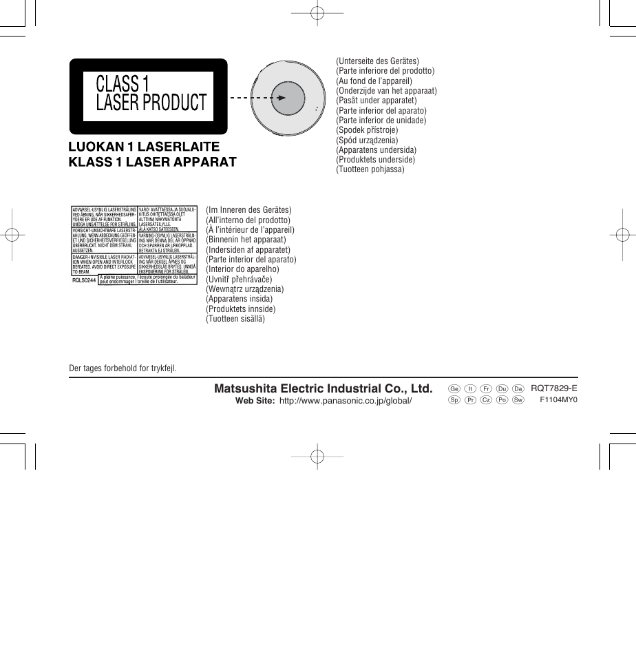 Matsushita electric industrial co., ltd | Panasonic SLCT345 User Manual | Page 64 / 64