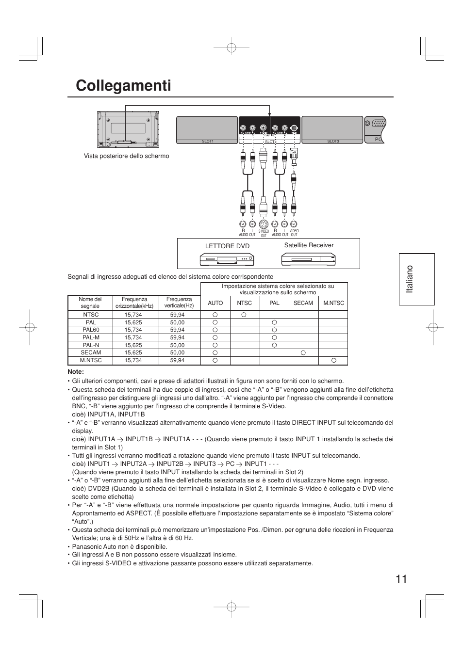 Collegamenti, Italiano | Panasonic TYFB9BD User Manual | Page 11 / 24