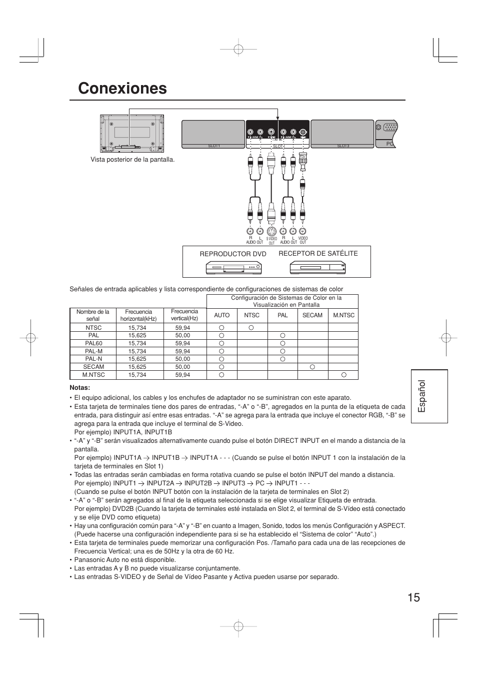 Conexiones, Espa ñ ol | Panasonic TYFB9BD User Manual | Page 15 / 24