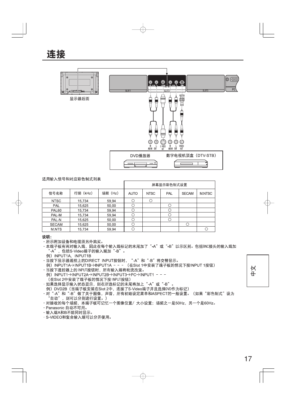 Panasonic TYFB9BD User Manual | Page 17 / 24