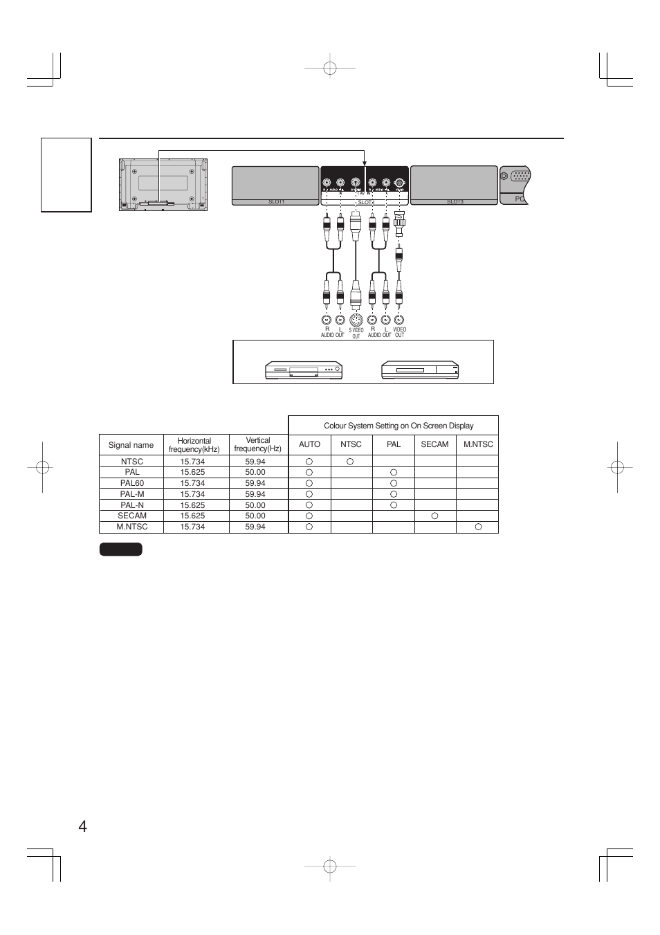 Panasonic TYFB9BD User Manual | Page 4 / 24