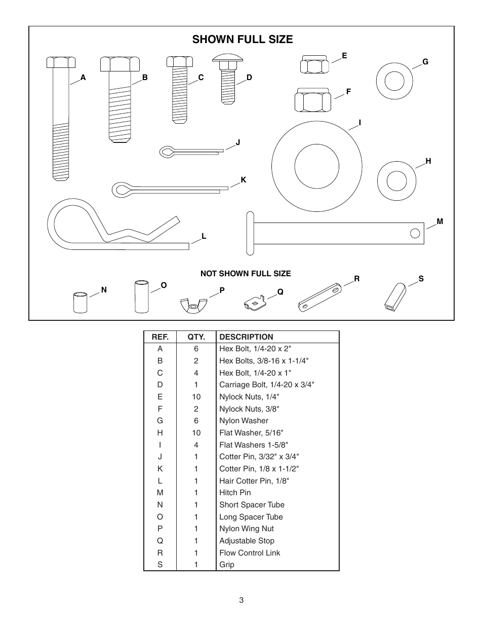 Shown full size | Agri-Fab 175 User Manual | Page 3 / 12