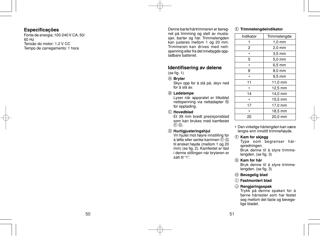 Panasonic ER221 User Manual | Page 26 / 53