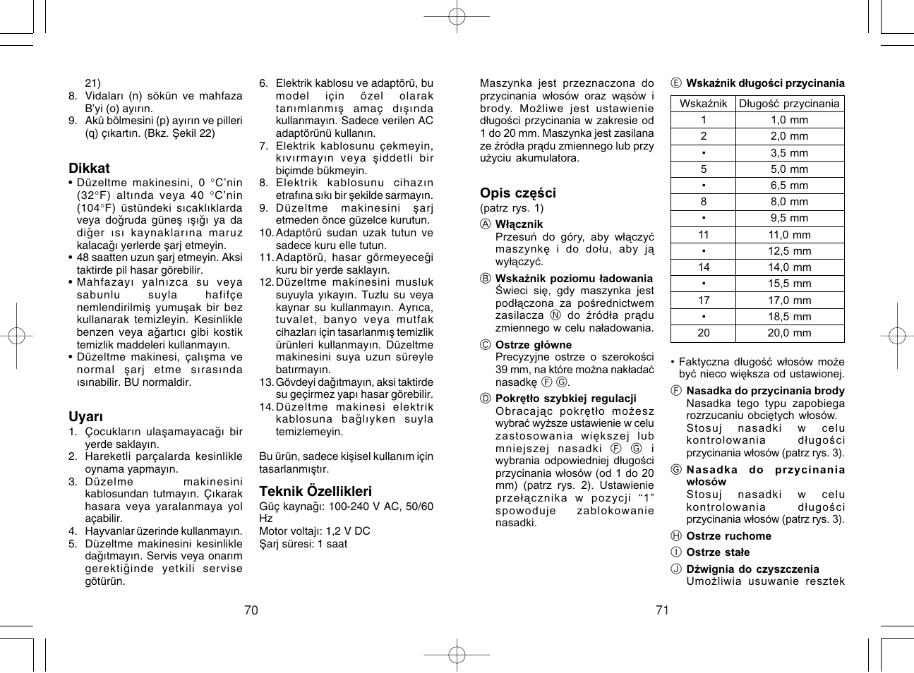Panasonic ER221 User Manual | Page 36 / 53