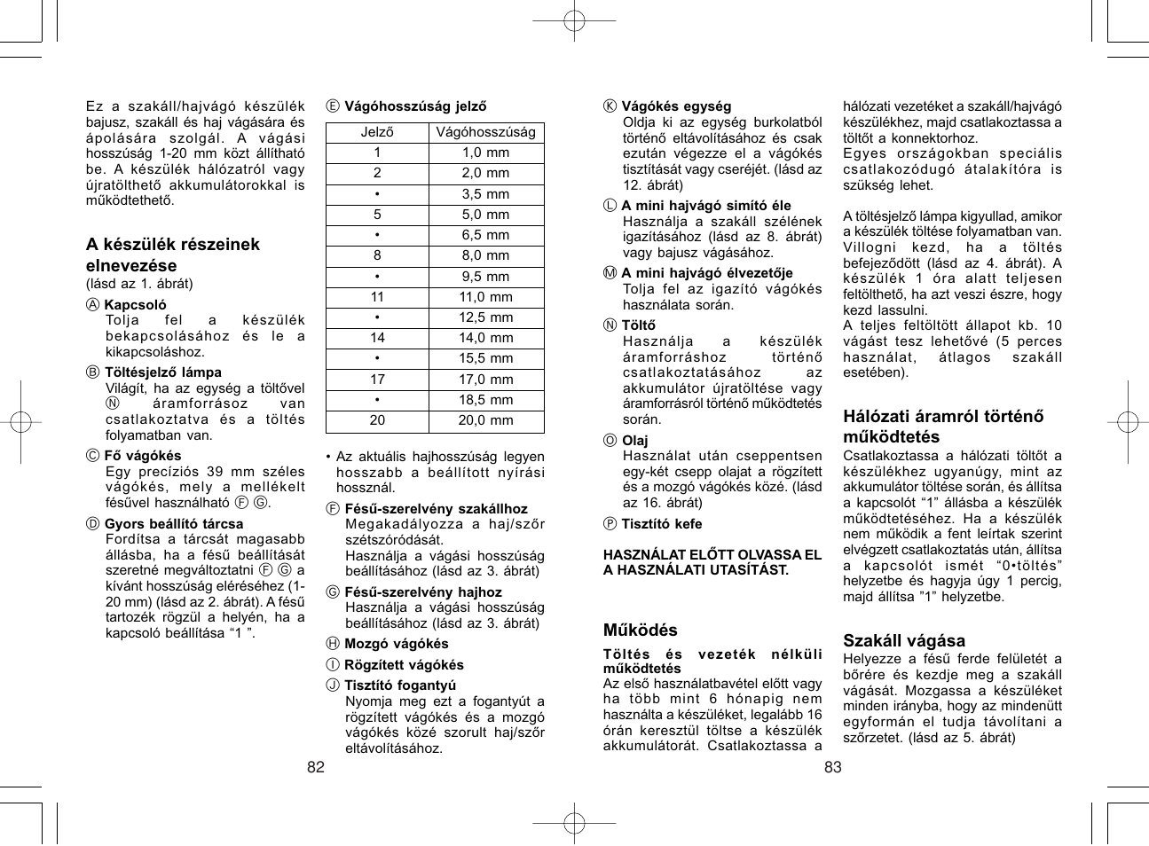 Panasonic ER221 User Manual | Page 42 / 53