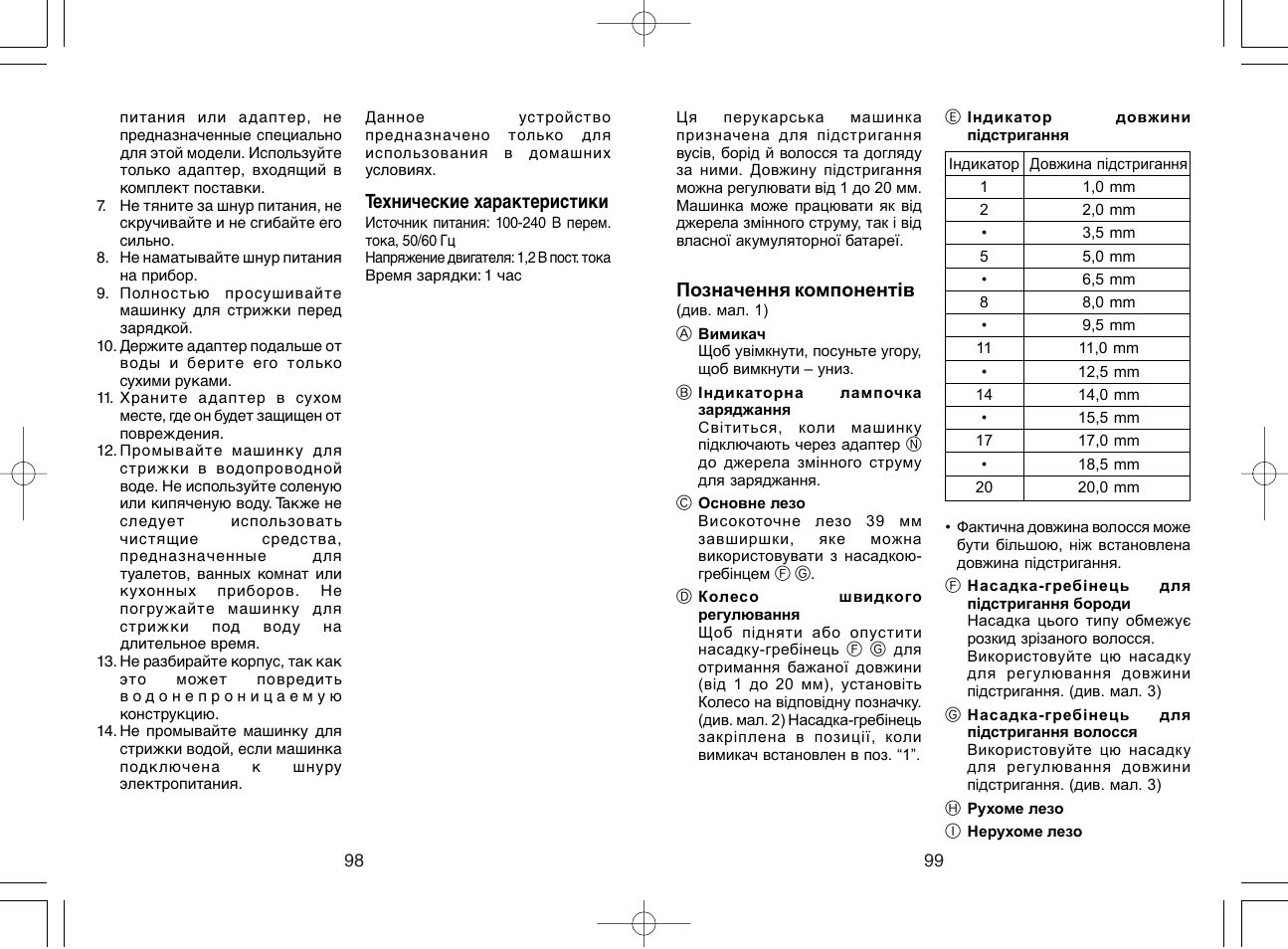 Panasonic ER221 User Manual | Page 50 / 53