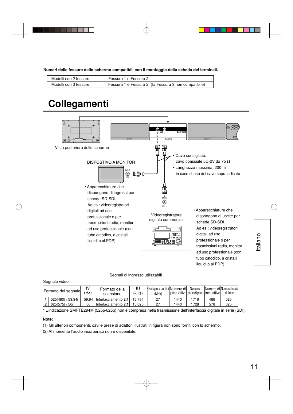 Collegamenti, Italiano | Panasonic TYFB7SD User Manual | Page 11 / 16