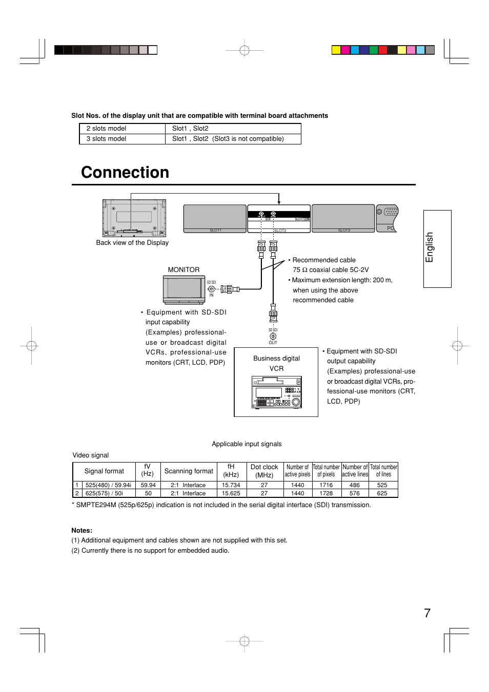 Connection, English | Panasonic TYFB7SD User Manual | Page 7 / 16