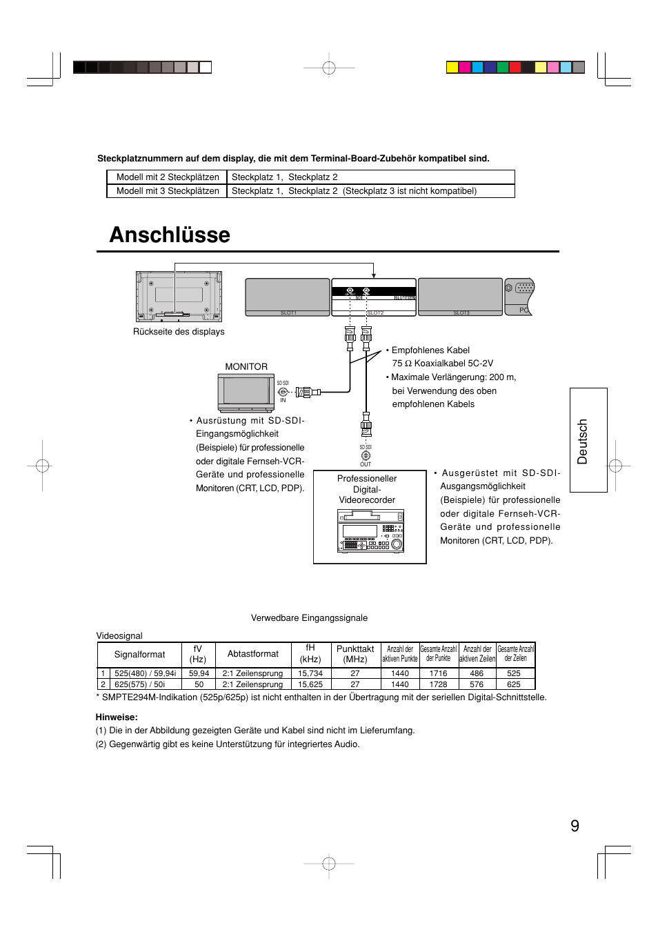 Anschlüsse, Deutsch | Panasonic TYFB7SD User Manual | Page 9 / 16