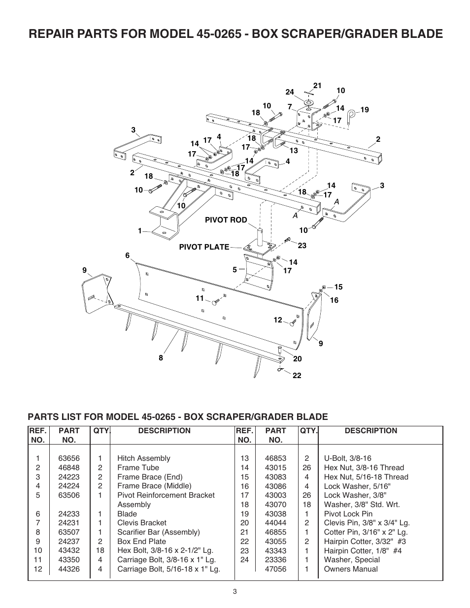 Agri-Fab Box Scraper/Grader Blade 45-0265 User Manual | 2 pages