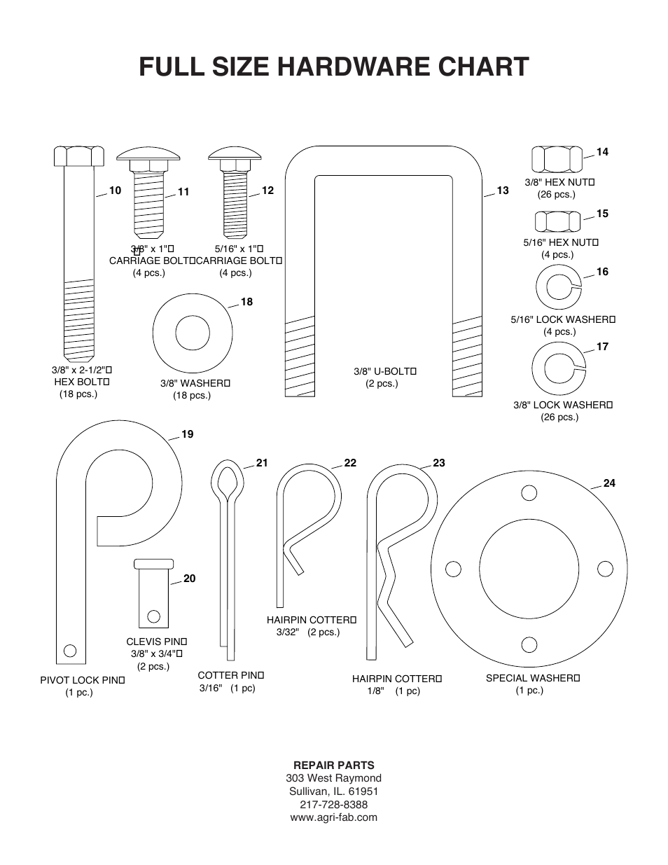 Full size hardware chart, Repair parts | Agri-Fab Box Scraper/Grader Blade 45-0265 User Manual | Page 2 / 2