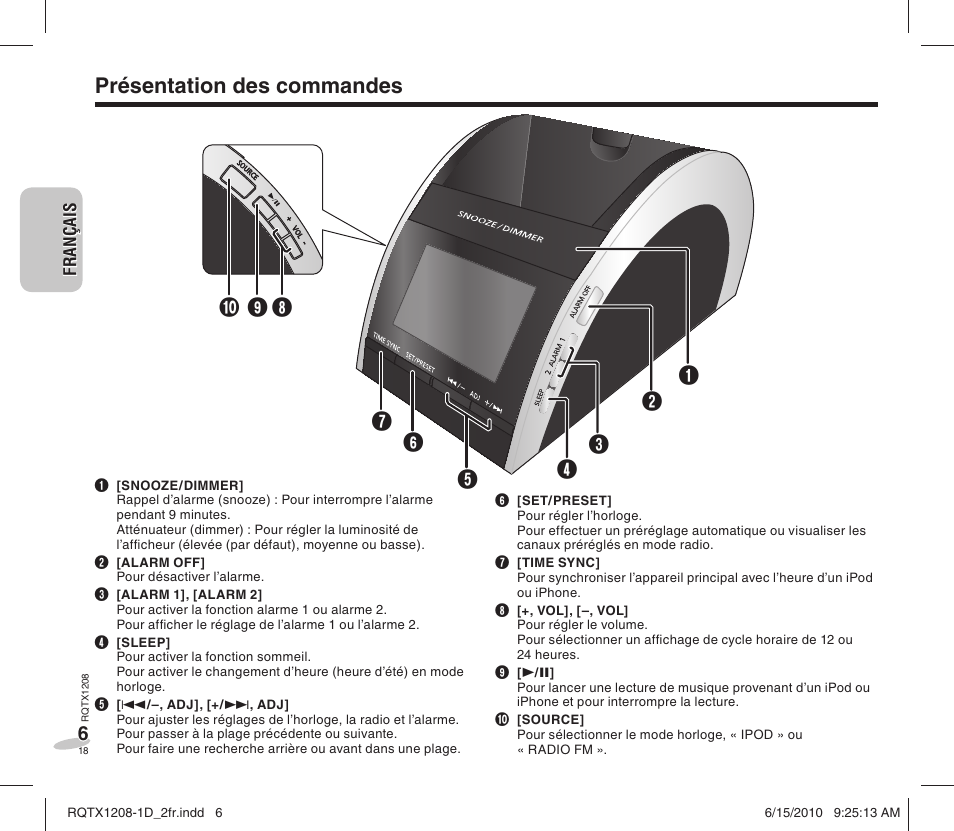 Présentation des commandes | Panasonic RCDC1EG User Manual | Page 18 / 76